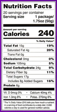 Nutrition Facts; Ingredients: Peanuts, Raisins, Cocoa Candies, Sugar, Hydrogenated Palm Kernel Oil, Cocoa Powder, Whey Powder, Nonfat Milk Powder, Soy Lecithin, Vanilla, Sugar, Artificial Coloring, Gum Arabic, Corn Syrup, Confectioner's Glaze, Sunflower Kernels.