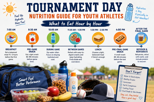 Tournament Nutrition guide for youth athletes